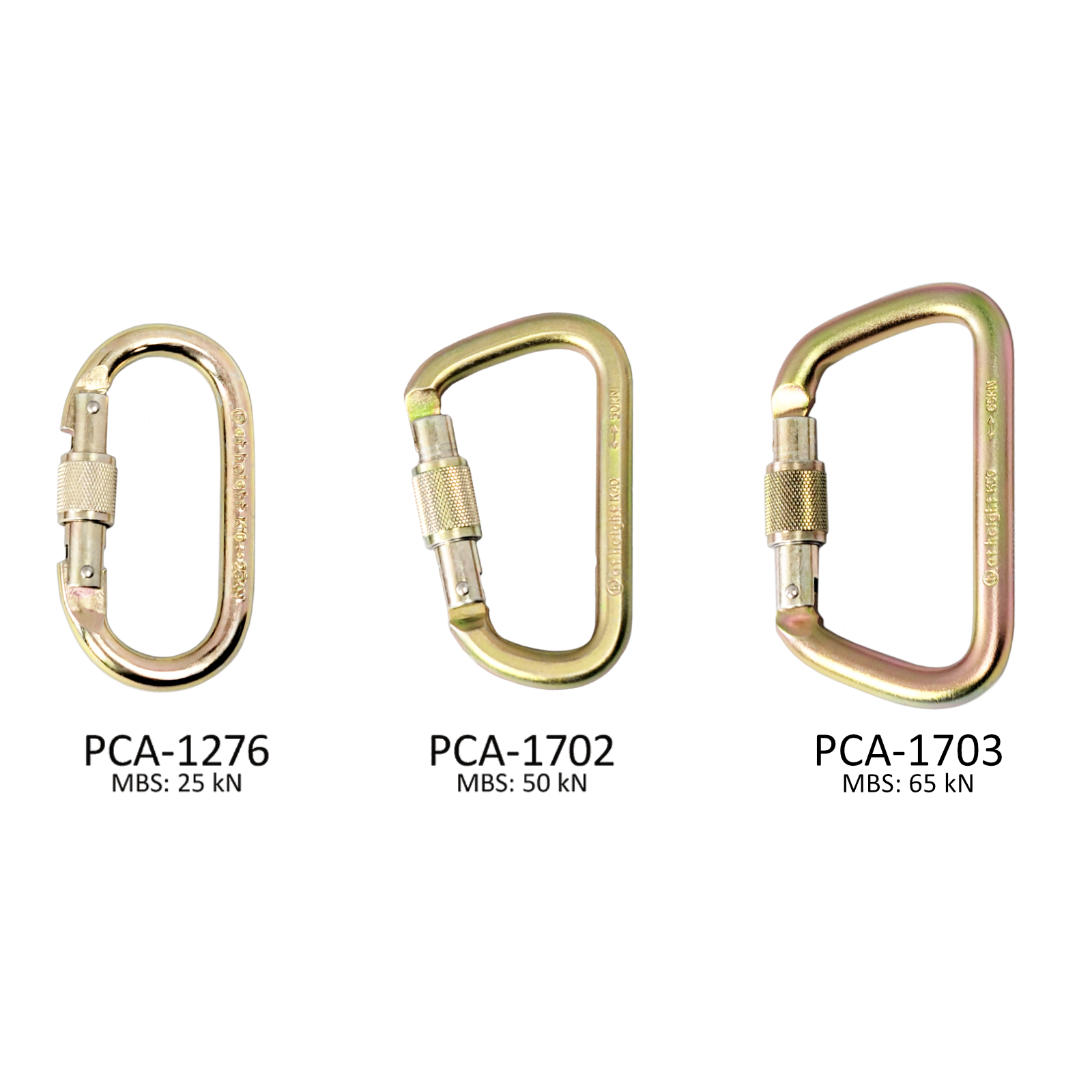 steel locking carabiners